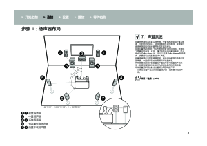 缩略图预览