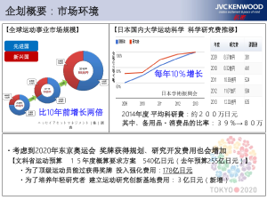 缩略图预览