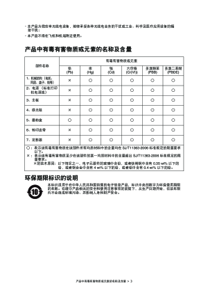 缩略图预览