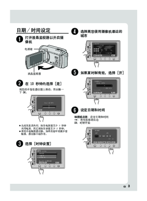 缩略图预览