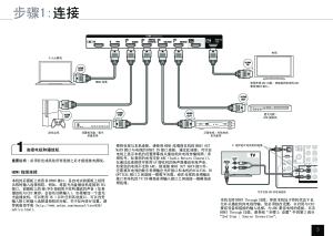 缩略图预览