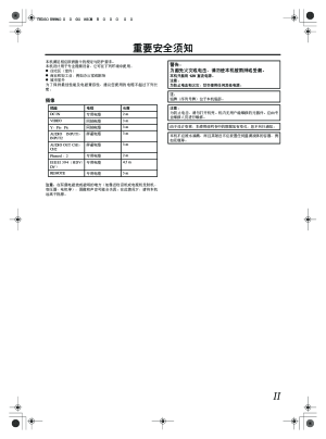 缩略图预览