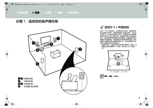 缩略图预览