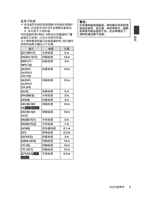 缩略图预览