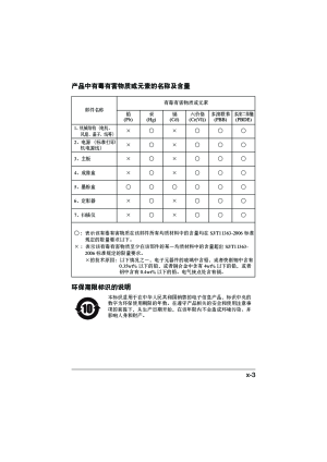 缩略图预览