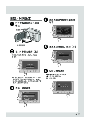 缩略图预览