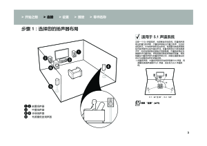 缩略图预览