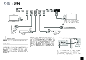 缩略图预览