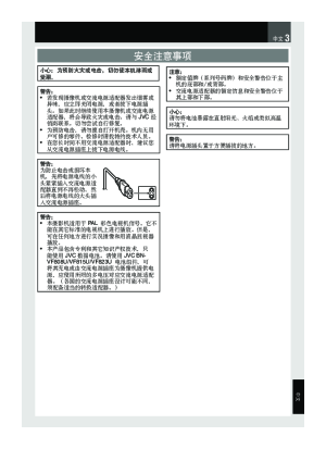 缩略图预览