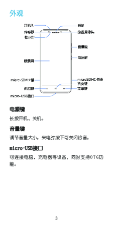 缩略图预览