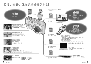 缩略图预览