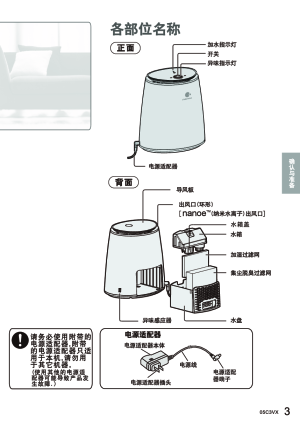 缩略图预览