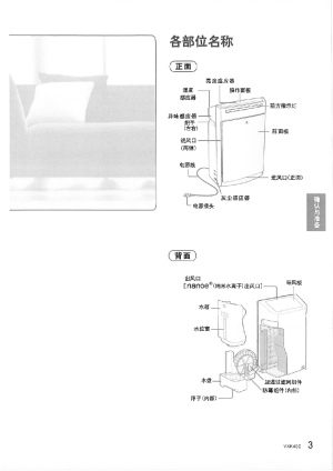 缩略图预览