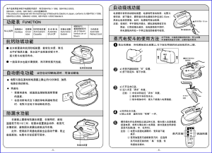 缩略图预览