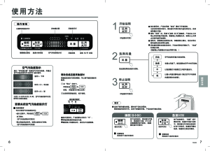 缩略图预览