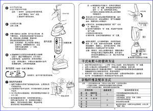 缩略图预览