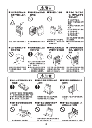 缩略图预览