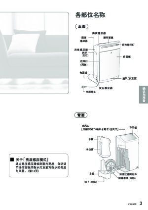 缩略图预览