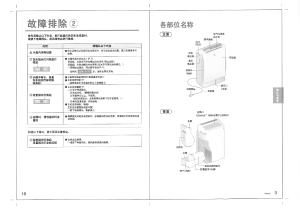 缩略图预览