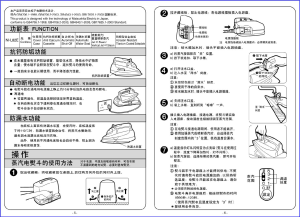 缩略图预览