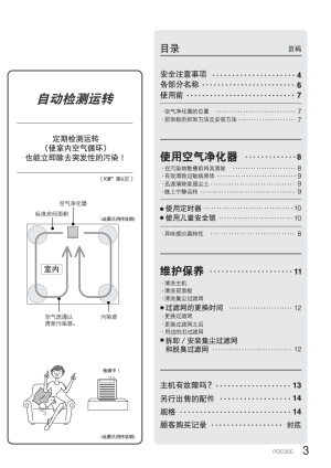 缩略图预览