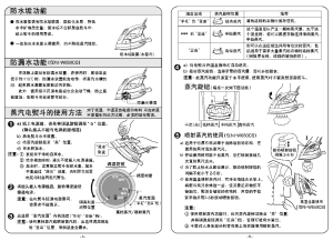 缩略图预览