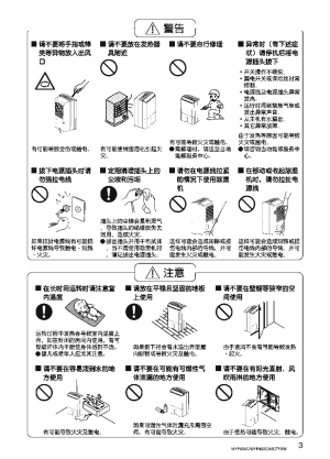 缩略图预览