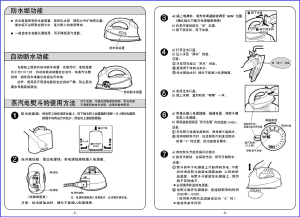 缩略图预览