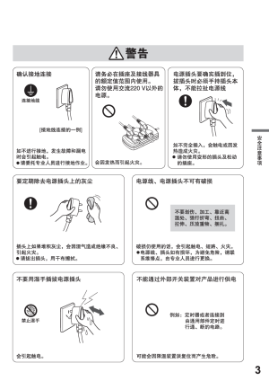 缩略图预览