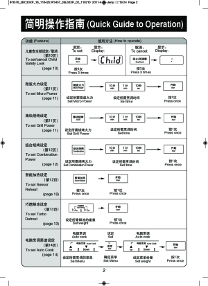 缩略图预览