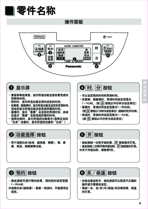 缩略图预览