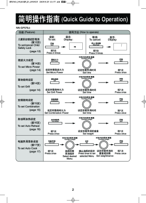 缩略图预览