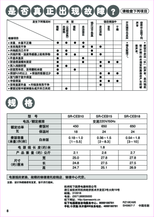 缩略图预览