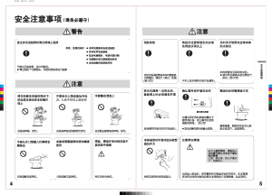 缩略图预览