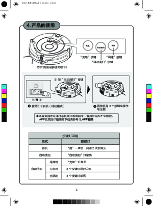 缩略图预览