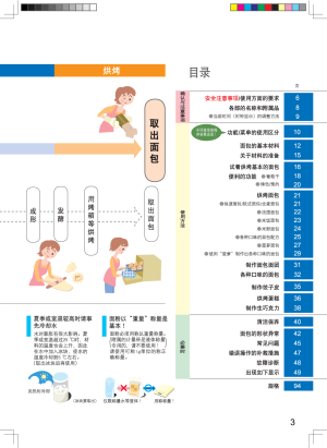 缩略图预览