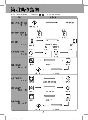 缩略图预览