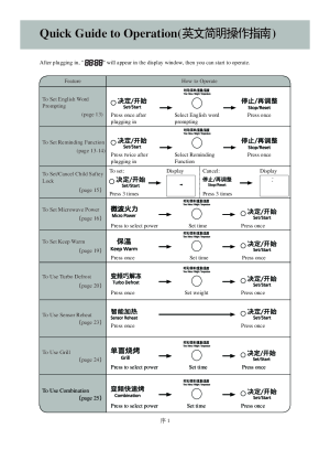 缩略图预览