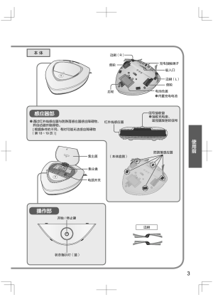 缩略图预览