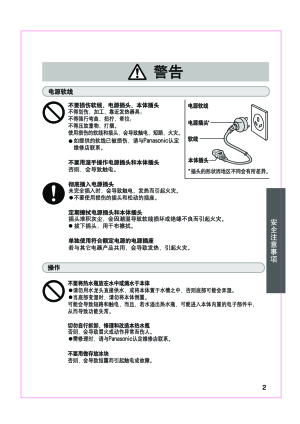 缩略图预览