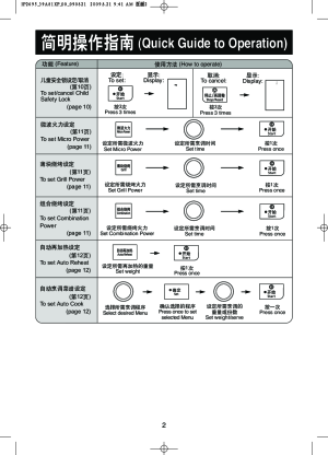 缩略图预览