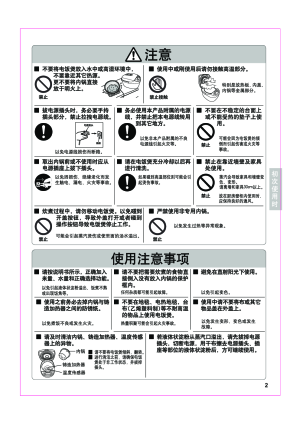 缩略图预览