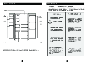 缩略图预览