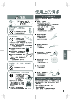 缩略图预览