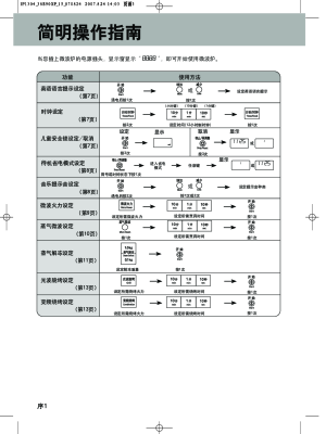 缩略图预览