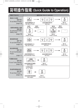 缩略图预览