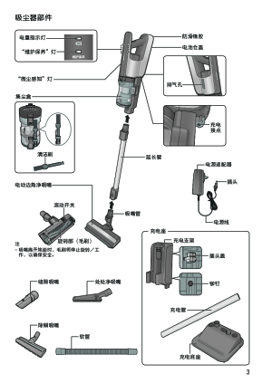 缩略图预览