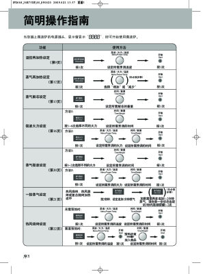 缩略图预览