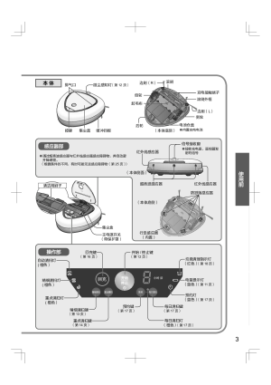 缩略图预览