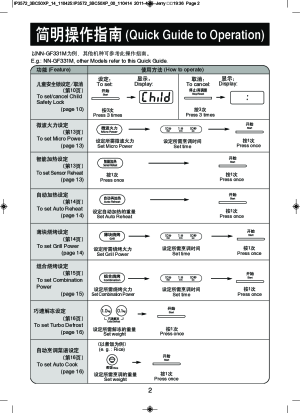 缩略图预览